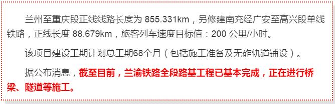 最新！蘭渝鐵路路基工程完成，廣元至重慶北段項目招標