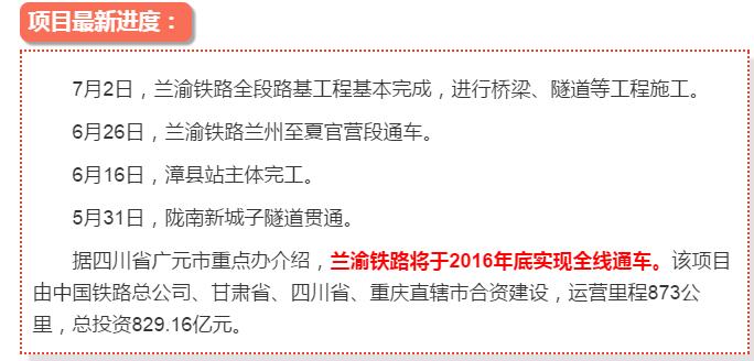 最新！蘭渝鐵路路基工程完成，廣元至重慶北段項目招標
