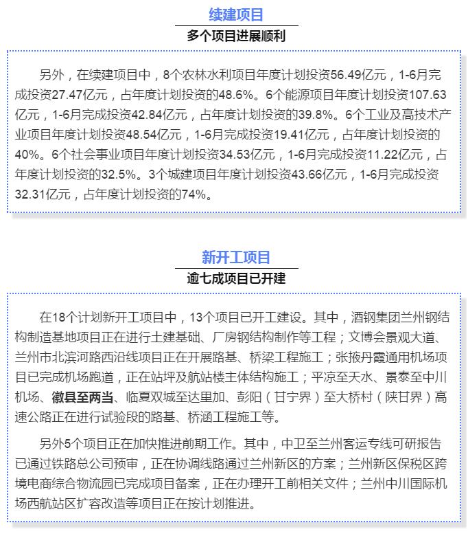 最新！蘭渝鐵路路基工程完成，廣元至重慶北段項目招標