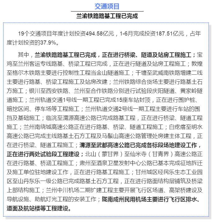 最新！蘭渝鐵路路基工程完成，廣元至重慶北段項目招標