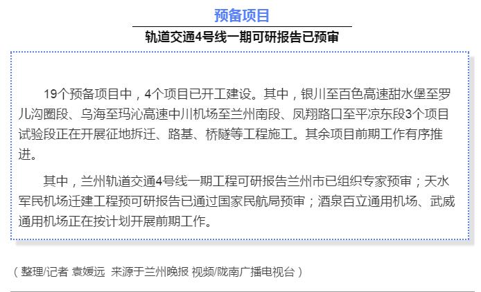 最新！蘭渝鐵路路基工程完成，廣元至重慶北段項目招標