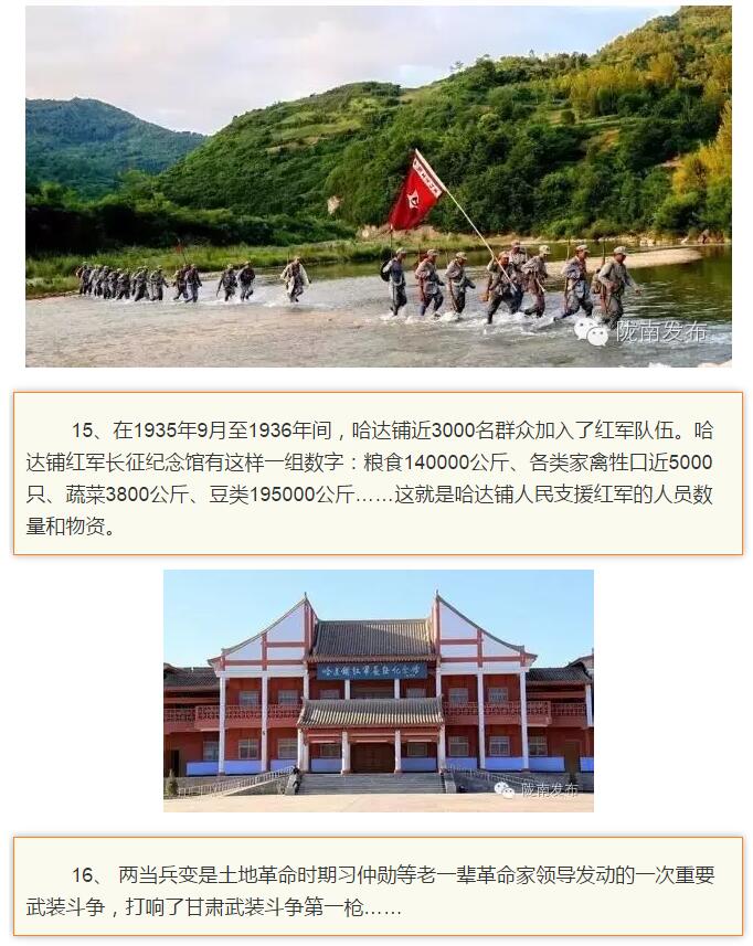 蘭渝鐵路最早由孫中山先生提出？在隴南，你不知道的事兒還有……
