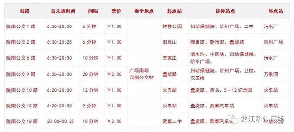 誠天下、冠西北——居然之家強(qiáng)勢入駐隴南階州廣場